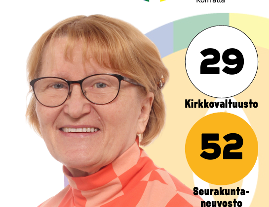 Maarit Järvinen